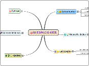 Mi espacio web