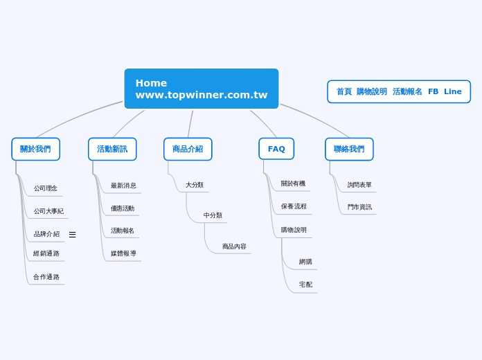 Home
www.topwinner.com.tw - 思維導圖