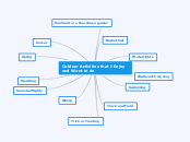 Outdoor Activities that I Enjoy and Want t...- Mind Map