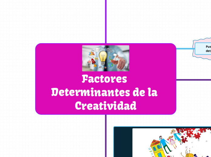 Factores Determinantes de la Creatividad