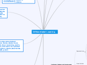 Differentiated Learning - Mind Map