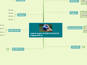 clasificacion de la geopolitica