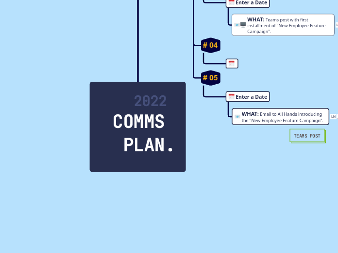 2022 COMMS PLAN.