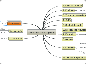 Concurso de Projetos