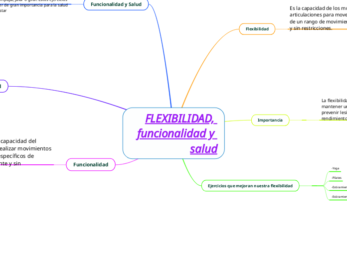 FLEXIBILIDAD, funcionalidad y salud