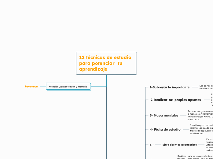 12 técnicas de estudio para potenciar  tu aprendizaje 