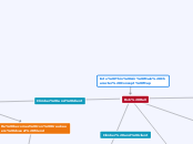 Into Thin Air Character Concept Map