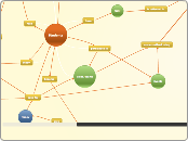 ICM512: Concept Model for College Website