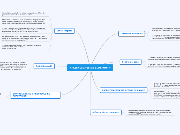 APLICACIONES DE BLUETOOTH
