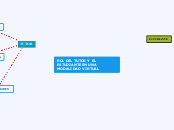 ROL DEL TUTOR Y EL ESTUDIANTE EN UNA MODALIDAD VIRTUAL