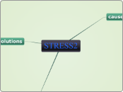 STRESS2