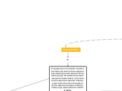 Persuasión - Mapa Mental