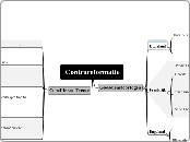  Contrareformatie leerlingen