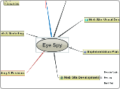 Eye Spy backup 1.19.10