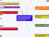 Origins of the US Constitution