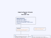 Asset Lifecycle Form copy