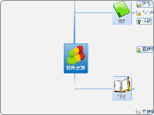 聽障巡迴內容