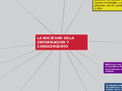 LA SOCIEDAD DE LA INFORMACION Y CONOCIM...- Mapa Mental