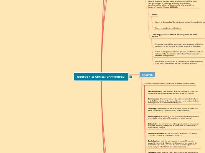 Question 1: Critical Criminology: - Mind Map