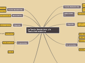 La Teoría Geocéntrica y la Teoría Helio...- Mapa Mental