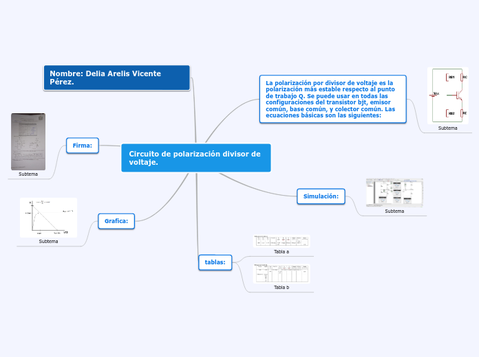 Circuito de polarización divisor de vol...- Mapa Mental