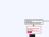 HERRAMIENTAS y ESTRATEGIAS de e-EVALUAC...- Mapa Mental