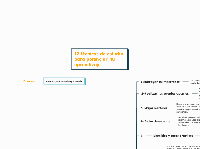 12 técnicas de estudio para potenciar  tu aprendizaje 