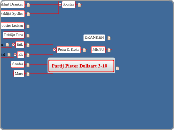 Partij Pieter Dullaart 3-10   - Mindmap