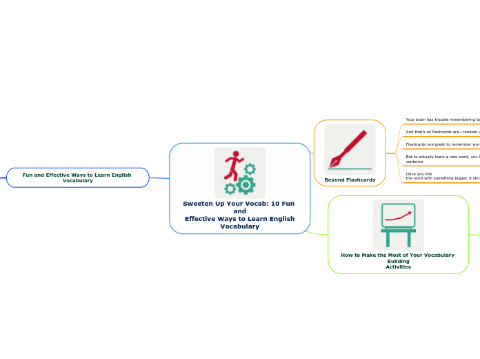 Sweeten Up Your Vocab: 10 Fun and
Effective Ways to Learn English
Vocabulary