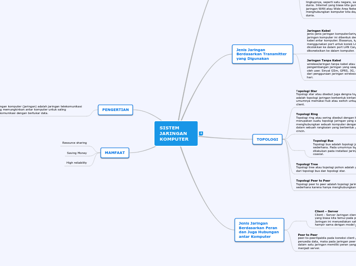 SISTEM JARINGAN KOMPUTER