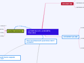 LA FAMIGLIA E LA SOCIETA ITALIANA