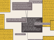 Case study Joti
(entering grade 3) - Mind Map