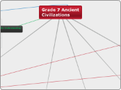 Grade 7 Ancient Civilizations