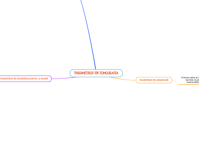 PARÁMETROS EN TOMOGRAFÍA