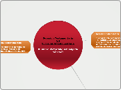 Sucesion Testamentaria 
VS 
Sucesion In...- Mapa Mental