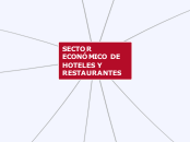 Sector económico de hoteles y restaurantes