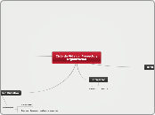 Ciclo de Vida del Proyecto y Organizaci...- Mapa Mental