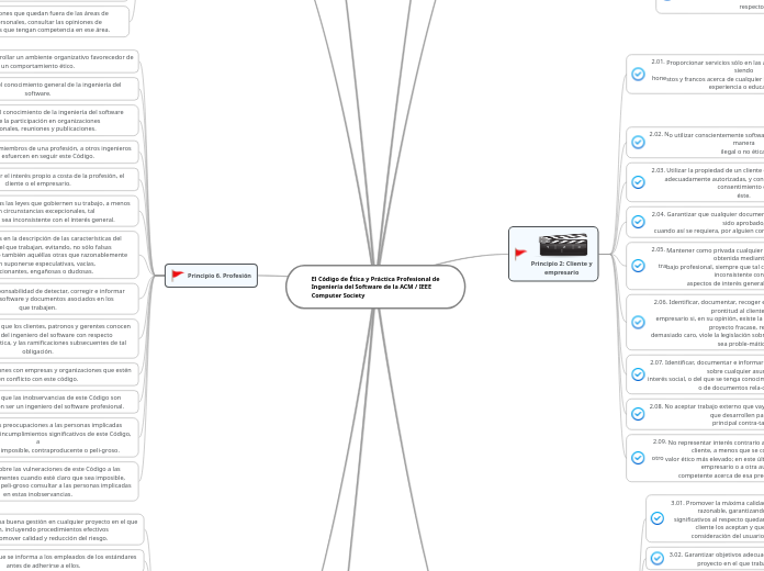 El Código de Ética y Práctica Profesional de Ingeniería del Software de la ACM _ IEEE Computer Society (2)