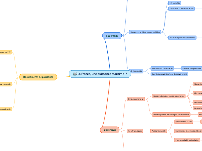 La France, une puissance maritime  ?