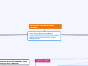 PROCESO DE INTERMEDIACIÓN LABORAL