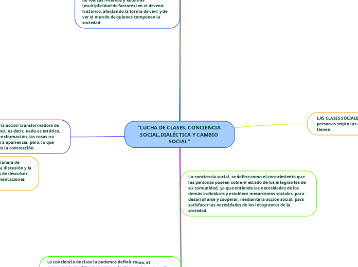 "LUCHA DE CLASES, CONCIENCIA SOCIAL,DIALÉCTICA Y CAMBIO SOCIAL"