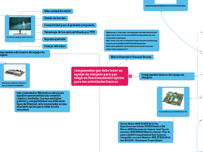 componentes que debe tener un equipo de cómputo para que tenga un funcionamiento óptimo para tus actividades básicas.