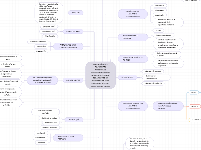 EVALUACIÓN A LAS PRÁCTICAS PRE-PROFESIONALES IMPLEMENTADAS DURANTE LA FORMACIÓN INTEGRAL DEL LICENCIADO EN ADMINISTRACIÓN DE LA UNIVERSIDAD NACIONAL DANIEL ALCIDES CARRIÓN