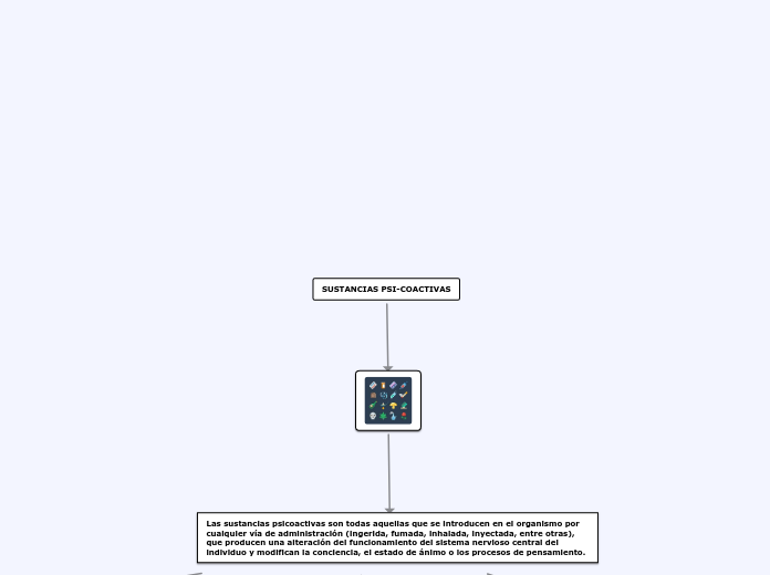 SUSTANCIAS PSI-COACTIVAS