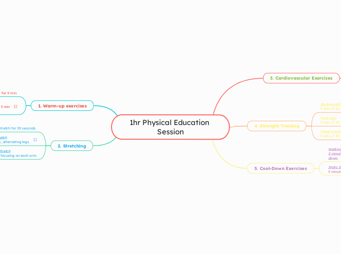 1hr Physical Education Session