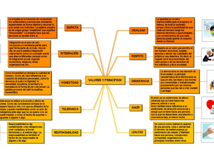 VALORES Y PRINCIPIOS!