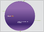 SIGNOS Y SINTOMAS DEL        Alzheimer - Mapa Mental