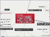 SITUATIONAL WRITING - IDEAS FOR WRITING