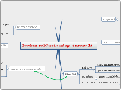 Developmental Genetics and age of mutants IIA