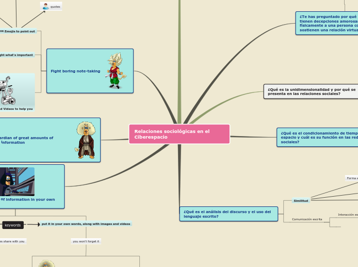 Relaciones sociológicas en el Ciberespacio